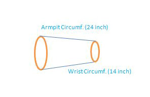 24" Armpit Tapered 14" Towards Wrist 